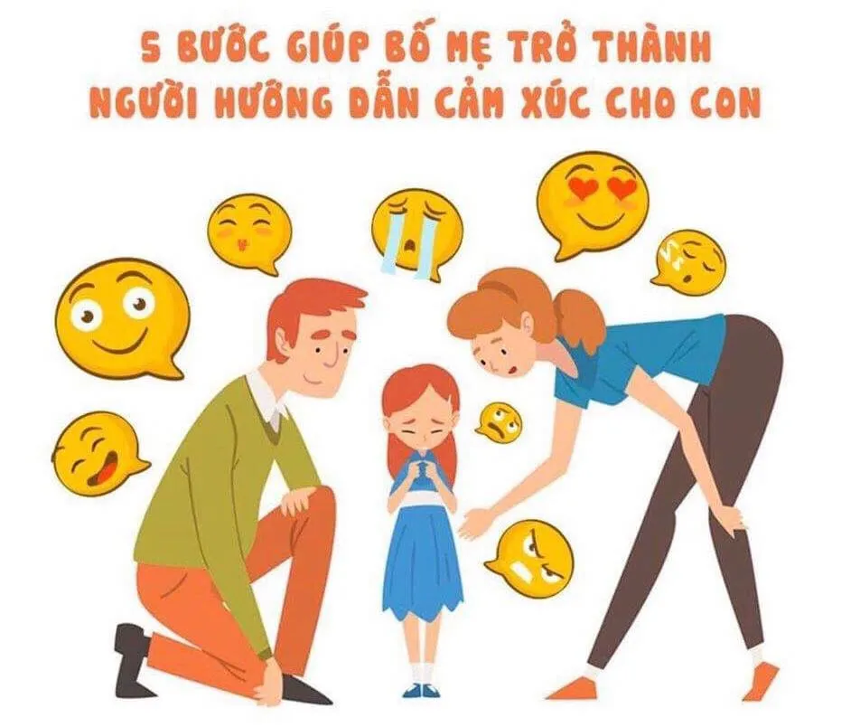 5 Bước Vàng Giúp Bố Mẹ Trở Thành Người Hướng Dẫn Cảm Xúc Cho Con