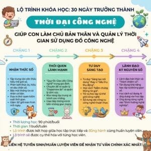 Khóa Học “30 Ngày Trưởng Thành Thời Đại Công Nghệ”: Giúp Con Làm Chủ Bản Thân, Quản Lý Thời Gian Sử Dụng Thiết Bị Số - Lịch học