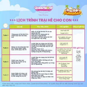 Trại Hè Kỹ Năng & Tiếng Anh Hà Nội 2026: Vui Hè Thực Tế, Tự Tin Giao Tiếp