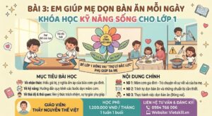 BÀI 3: EM GIÚP MẸ DỌN BÀN ĂN MỖI NGÀY