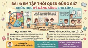 BÀI 4: EM TẬP THÓI QUEN ĐÚNG GIỜ 1
